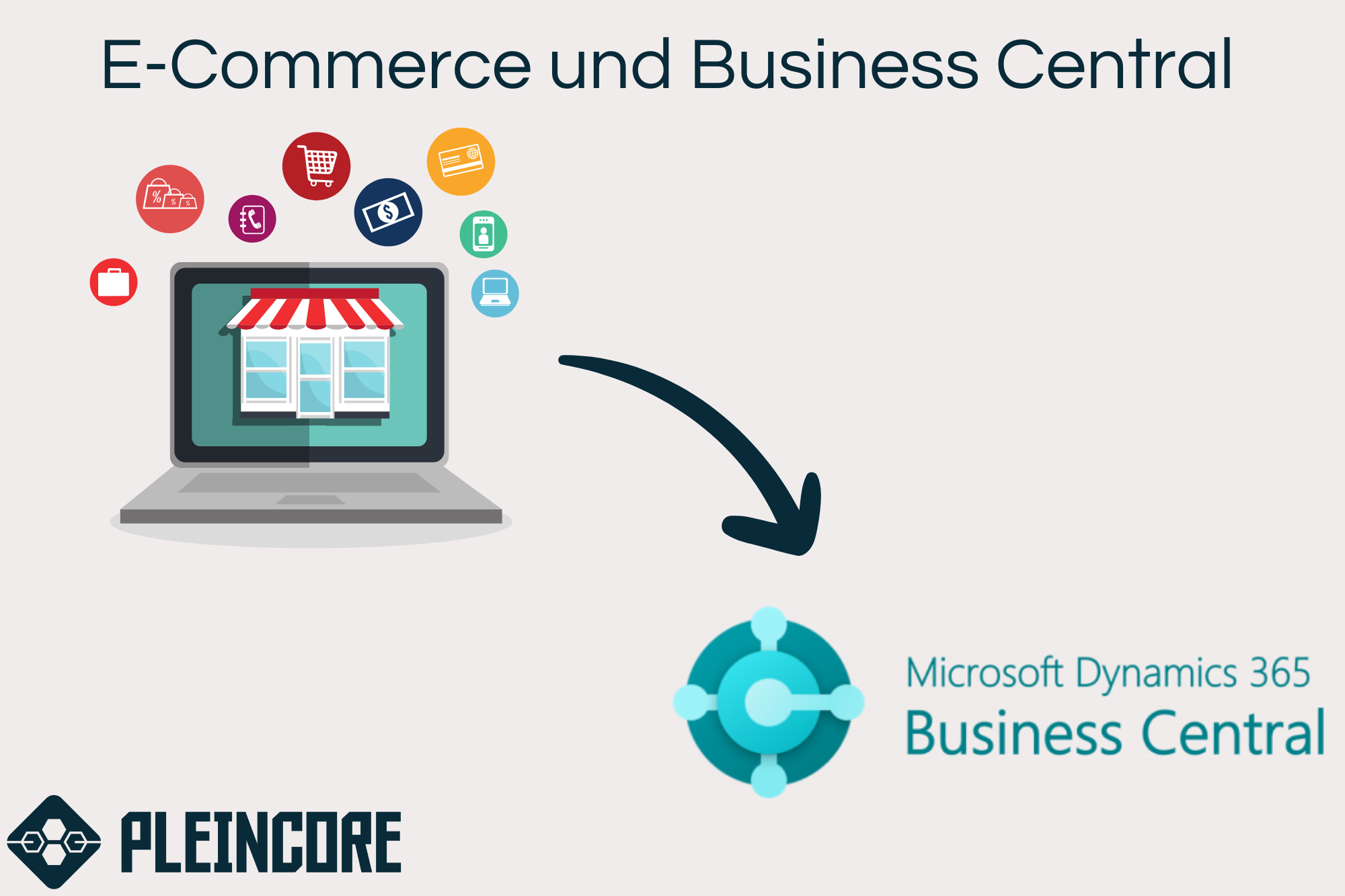 E-Commerce und Business Central mit Hilfe von PLEINCORE
