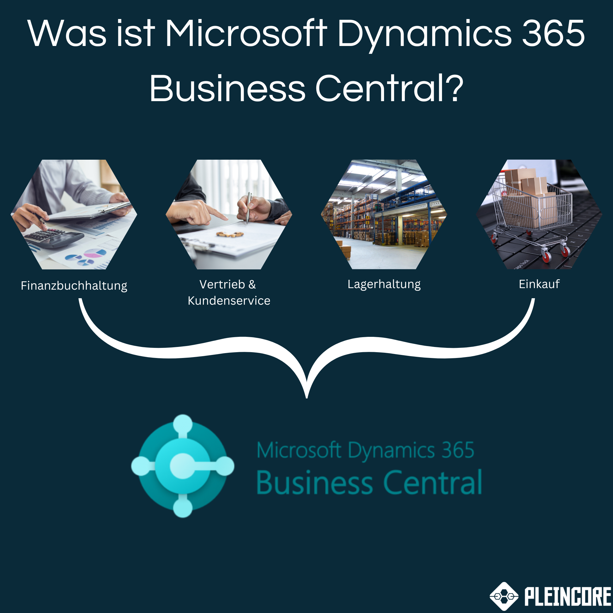 Was ist eigentlich Microsoft Dynamics 365 Business Central? Ist das für mein Unternehmen das Richtige?