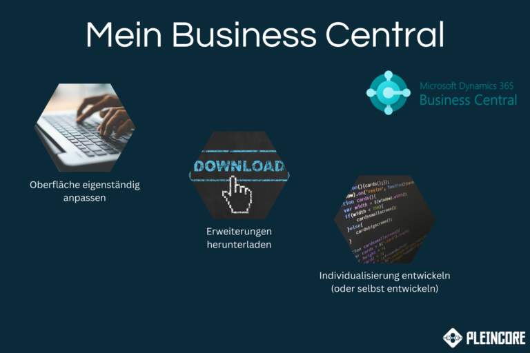 Mein Business Central